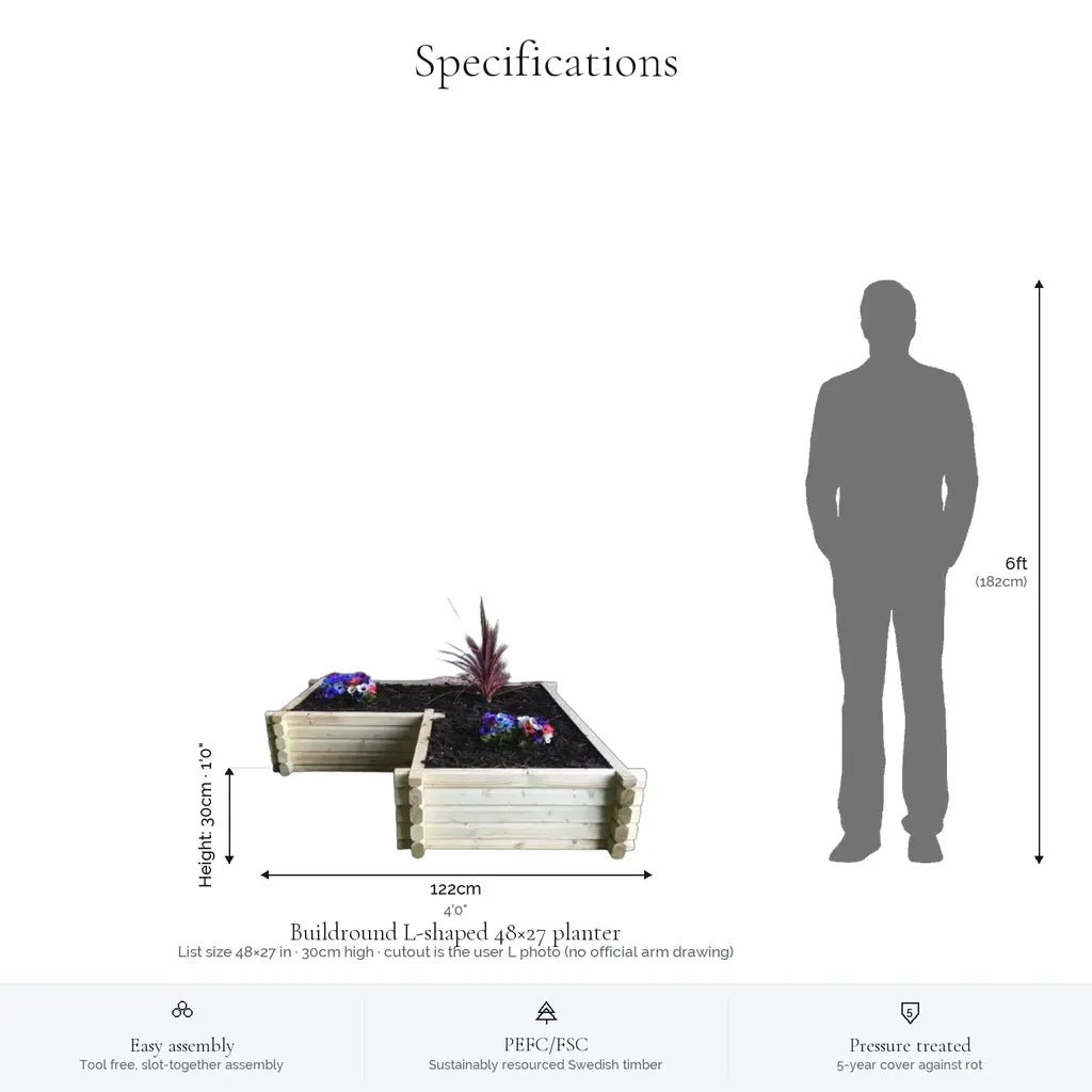 122cm(L) x 69cm(W) x 30cm(H)