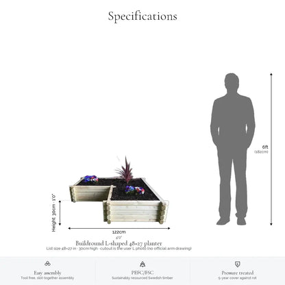 122cm(L) x 69cm(W) x 30cm(H)