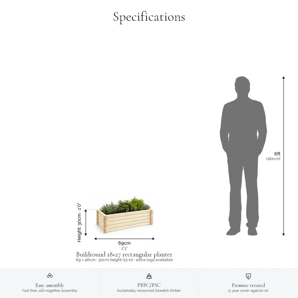 69cm(L) x 46cm(W) x 30cm(H)