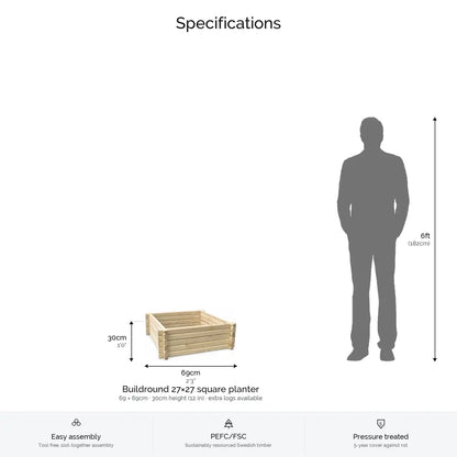 69cm(L) x 69cm(W) x 30cm(H)