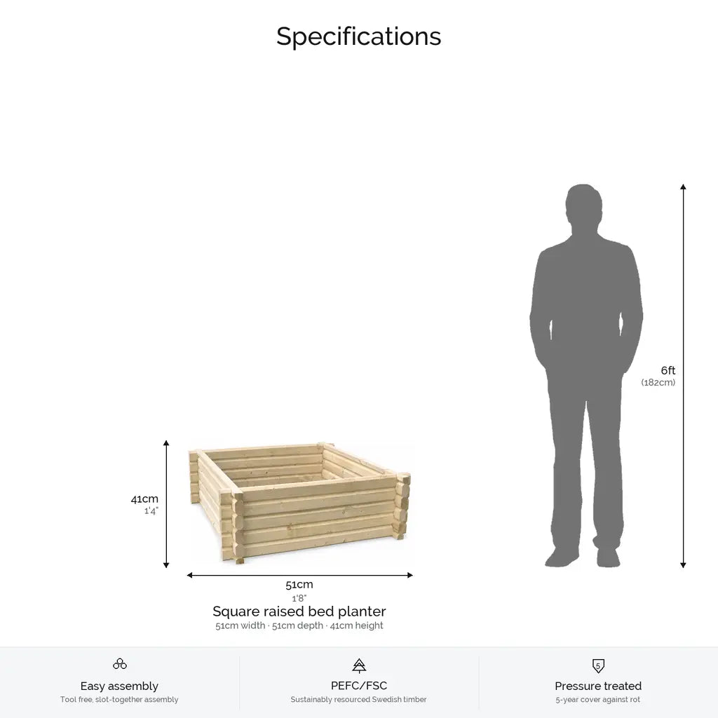 51cm(L) x 51cm(W) x 41cm(H)