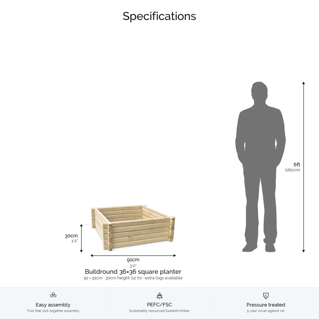 91cm(L) x 91cm(W) x 30cm(H)