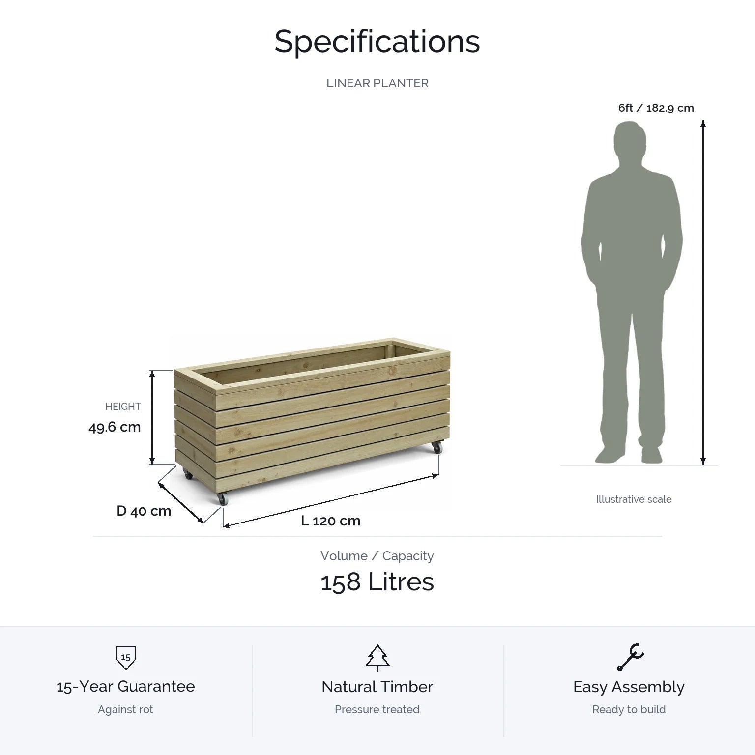 #120cm(L) x 40(W) x 44(H)
#With Wheels