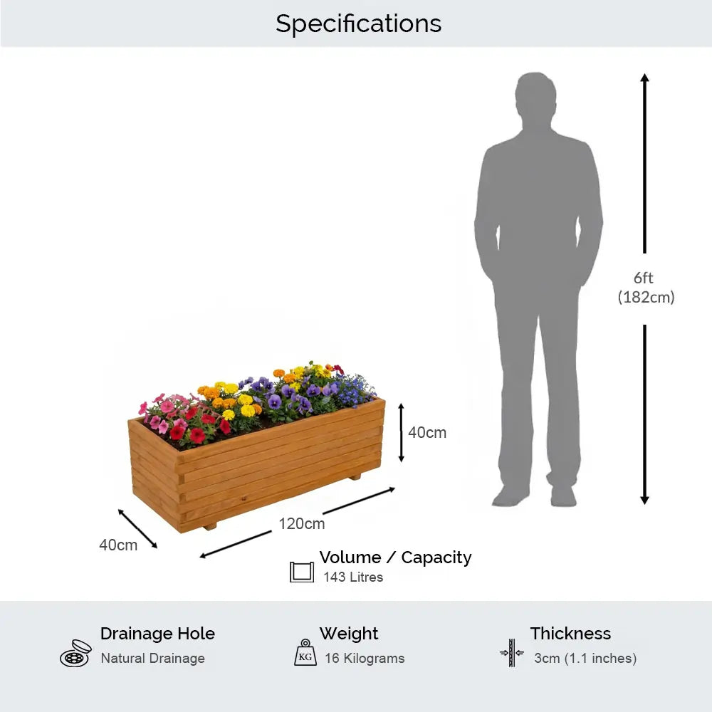 #natural
#120cm(L) x 40cm(W) x 40cm(H)
#With Liner
#No Liner
