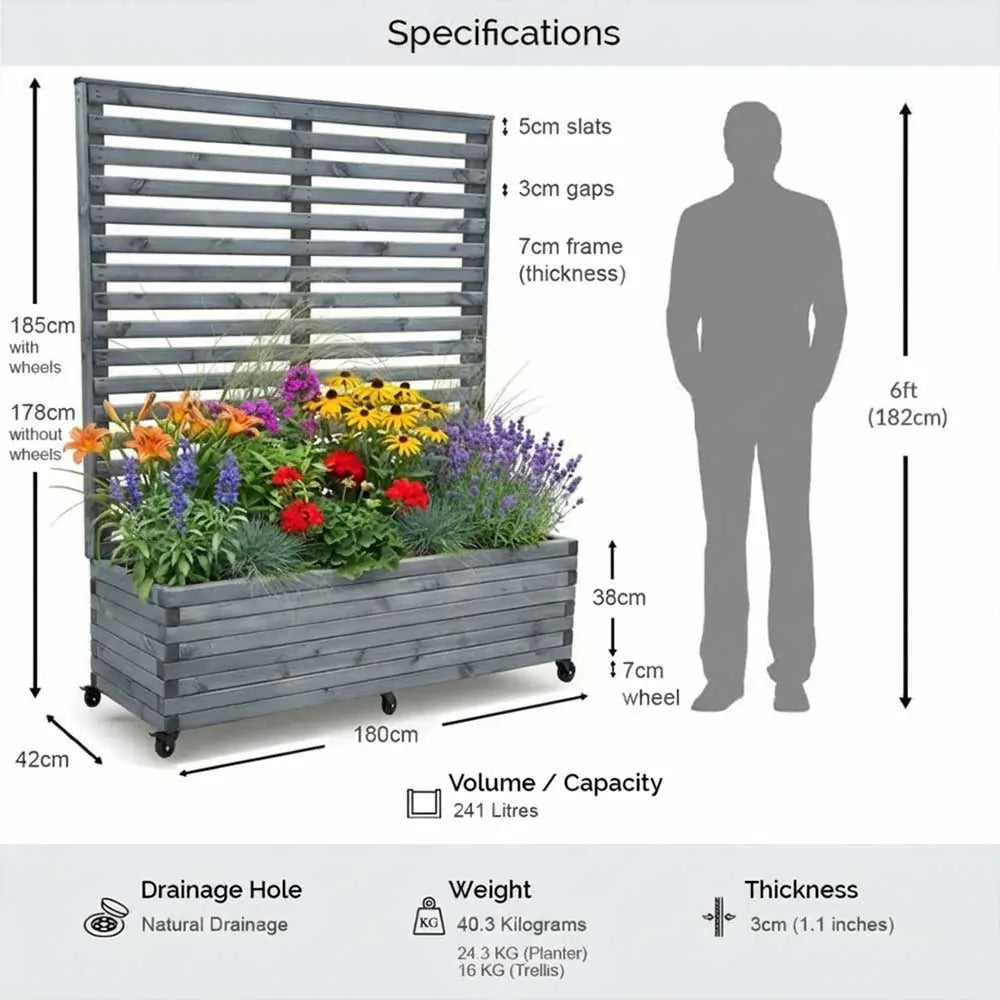 #Grey
#No Wheels or Liner
#With Liner
#With Wheels
#With Liner and Wheels
#2m
#1.8m