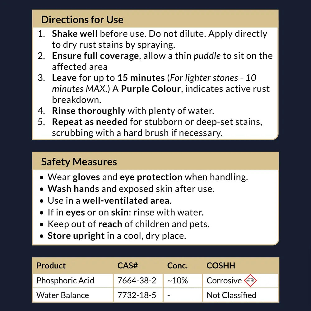Rust Stain Remover - 500ml