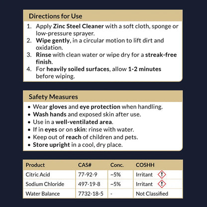 Zinc Steel Cleaner - 500ml